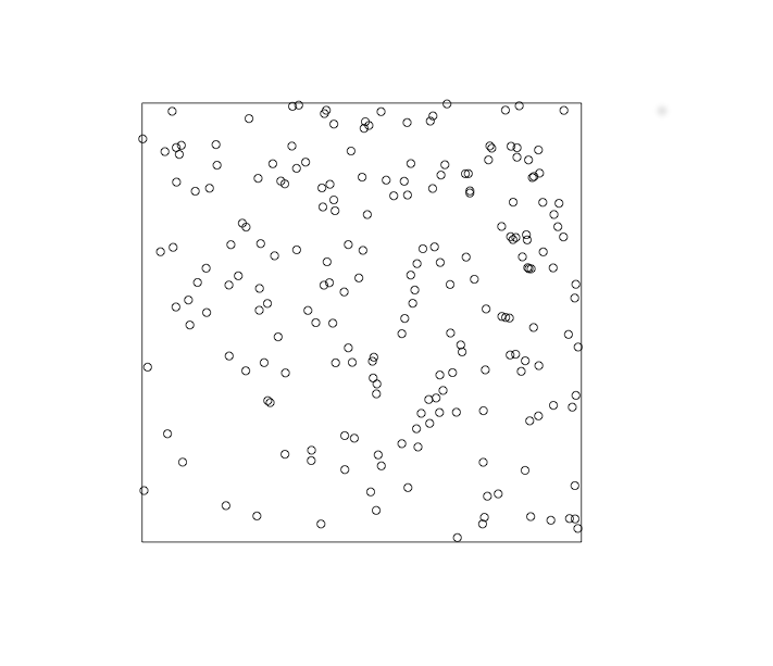 First Order Center Point Code Introduction to Spatial Data Science - O’Sullivan