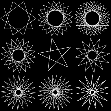 NetLogo is weird as hell – Geospatial Stuff